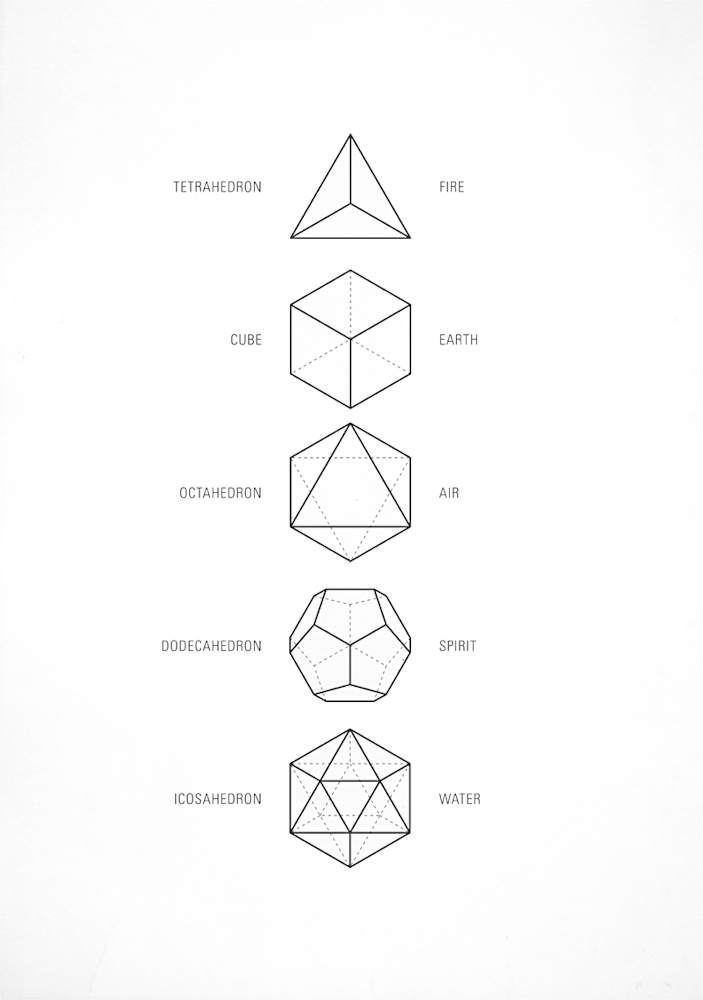  The 5 platonic solids inspired the BuckyPot's final shape. 