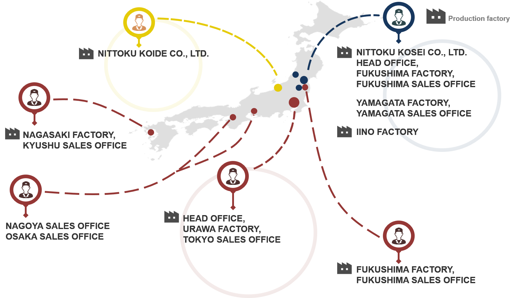Japan Network.png