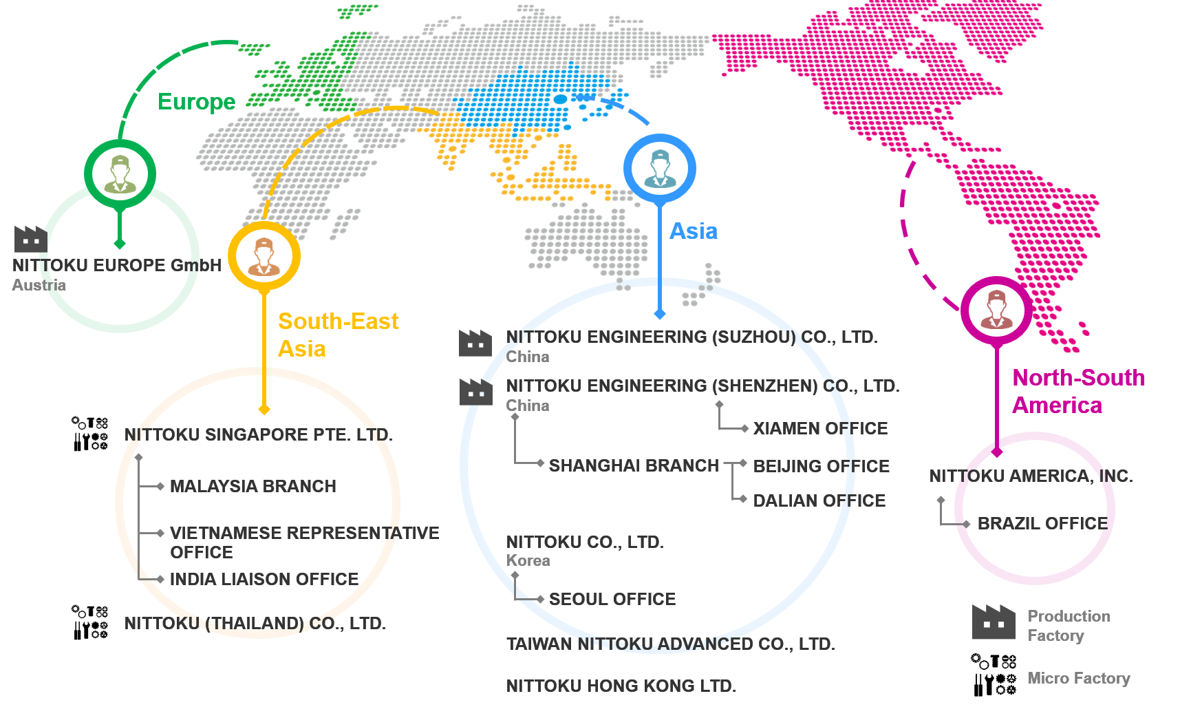 Global Network.png