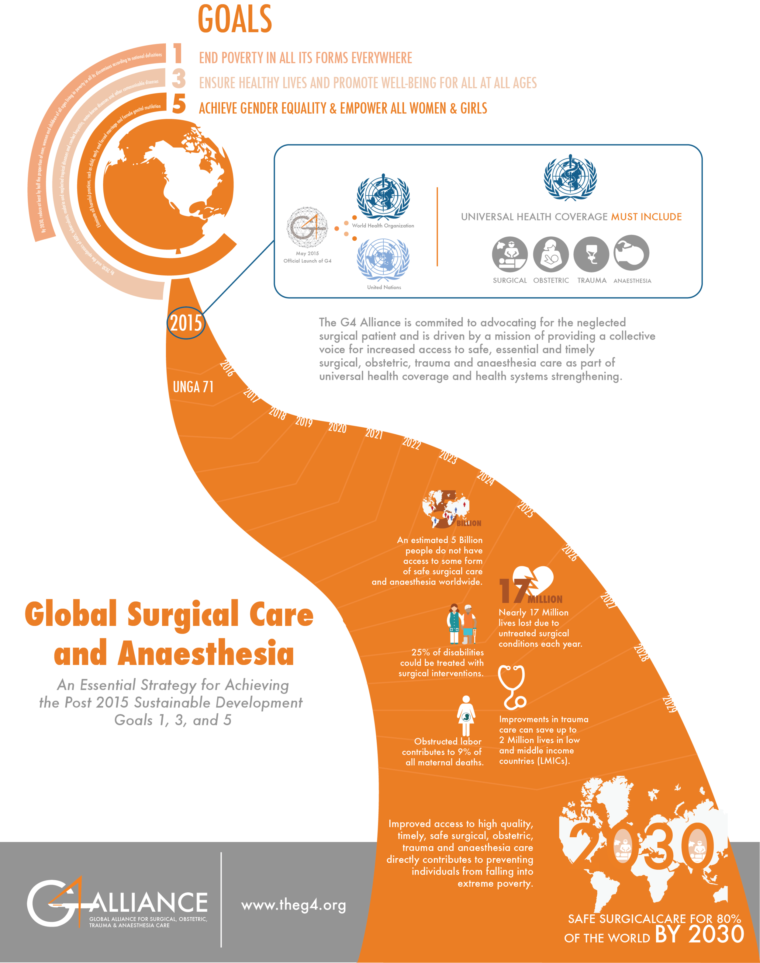 SDGInfograph3.png