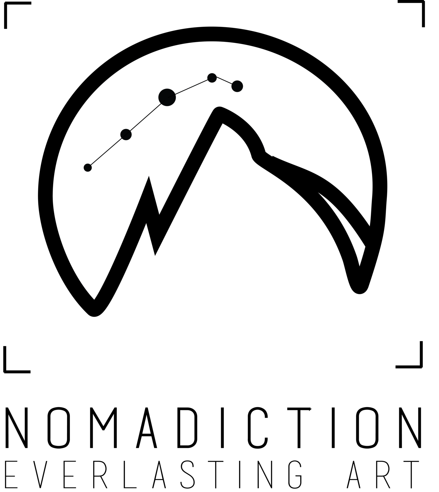 Nomadiction