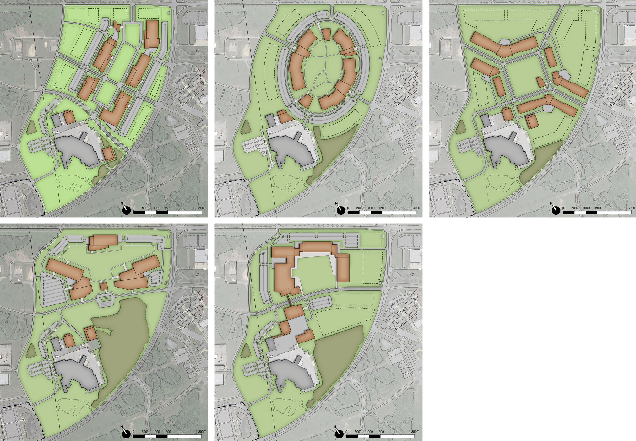 HOLISTIC PLANNING APPROACH