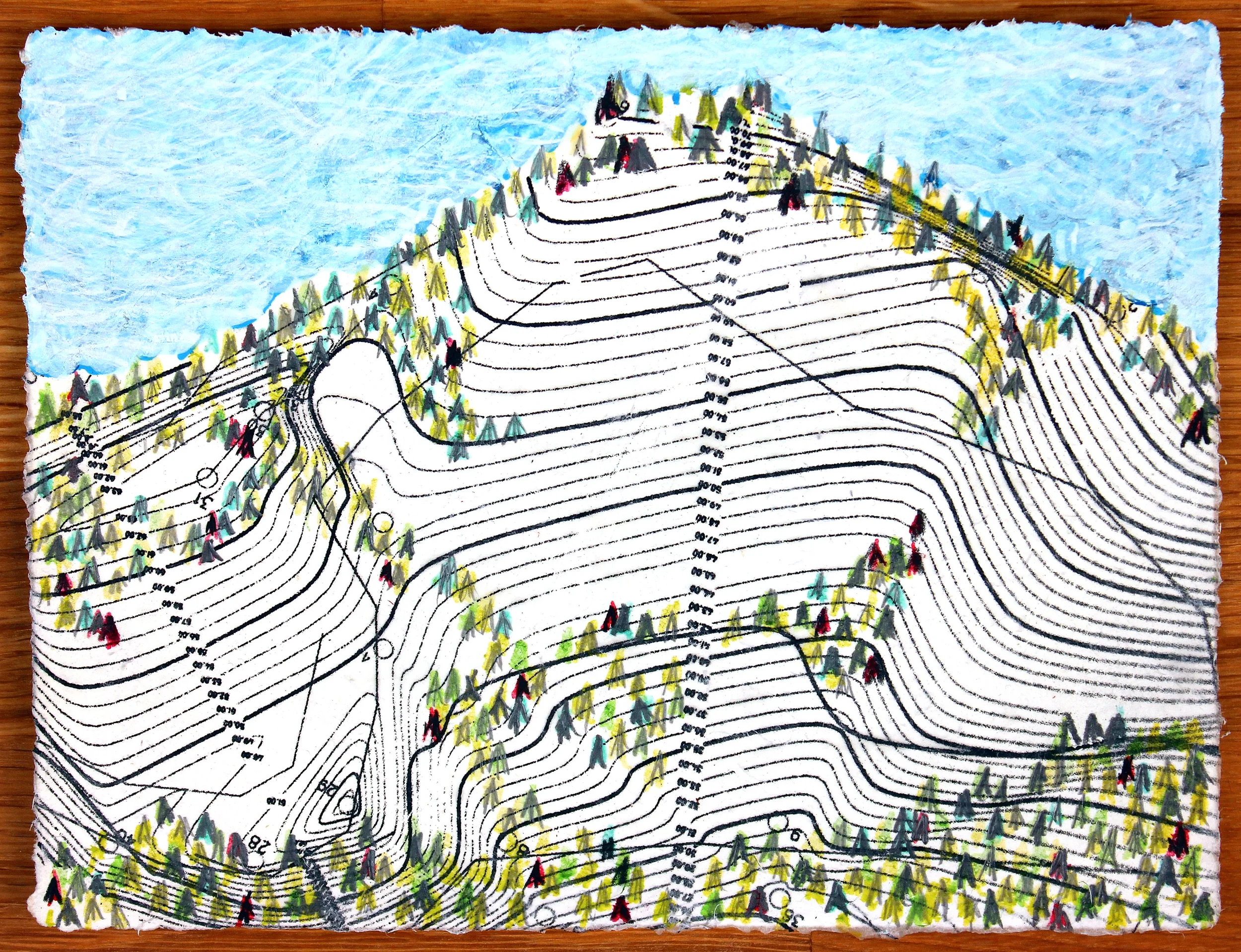 Landforms - c22