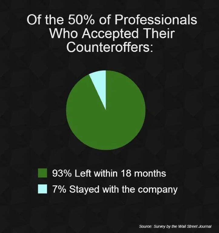 counteroffers.jpg