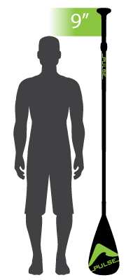 pulsesuppaddlesizingimage.png