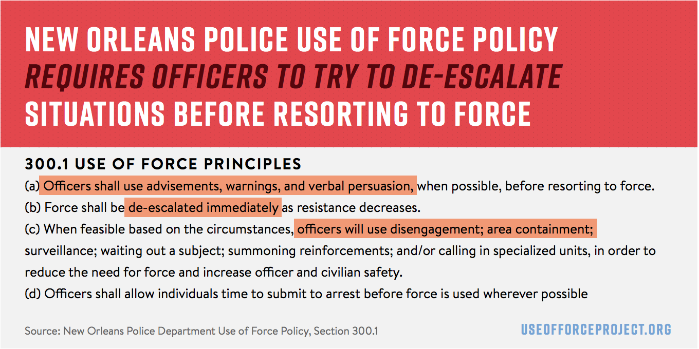 Police Use of Force Project