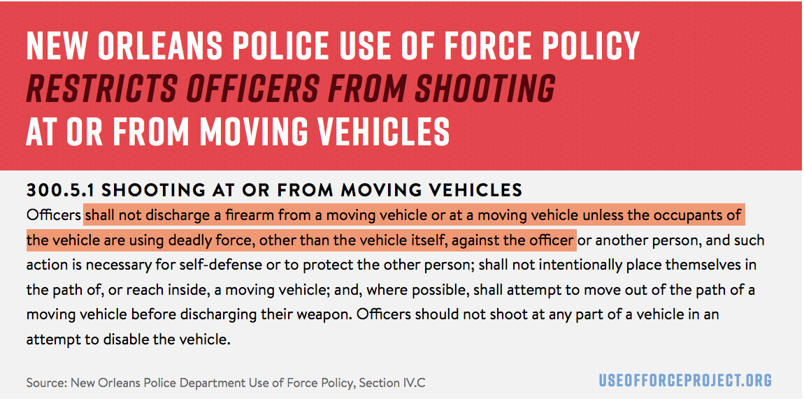 Review — Police Use of Force Project