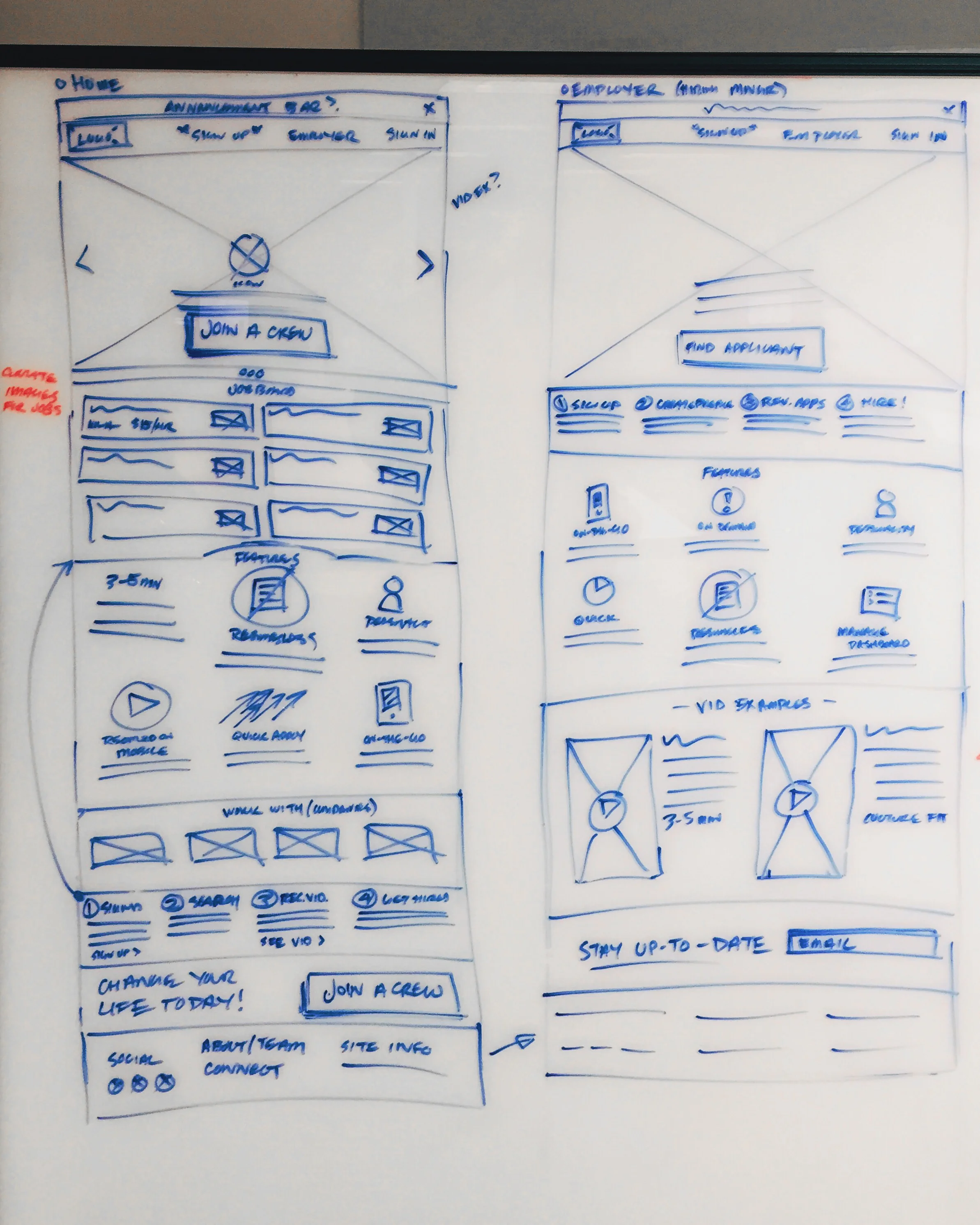  Whiteboard wireframes for marketing website and job opportunity display. 
