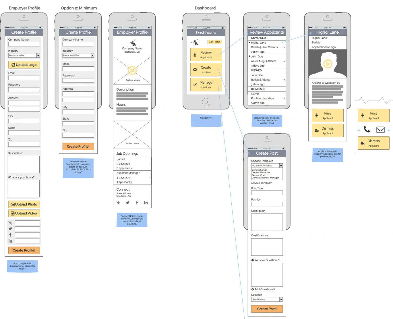  High-fidelity Balsamiq wireframes for job seeker signup and profile creation. 