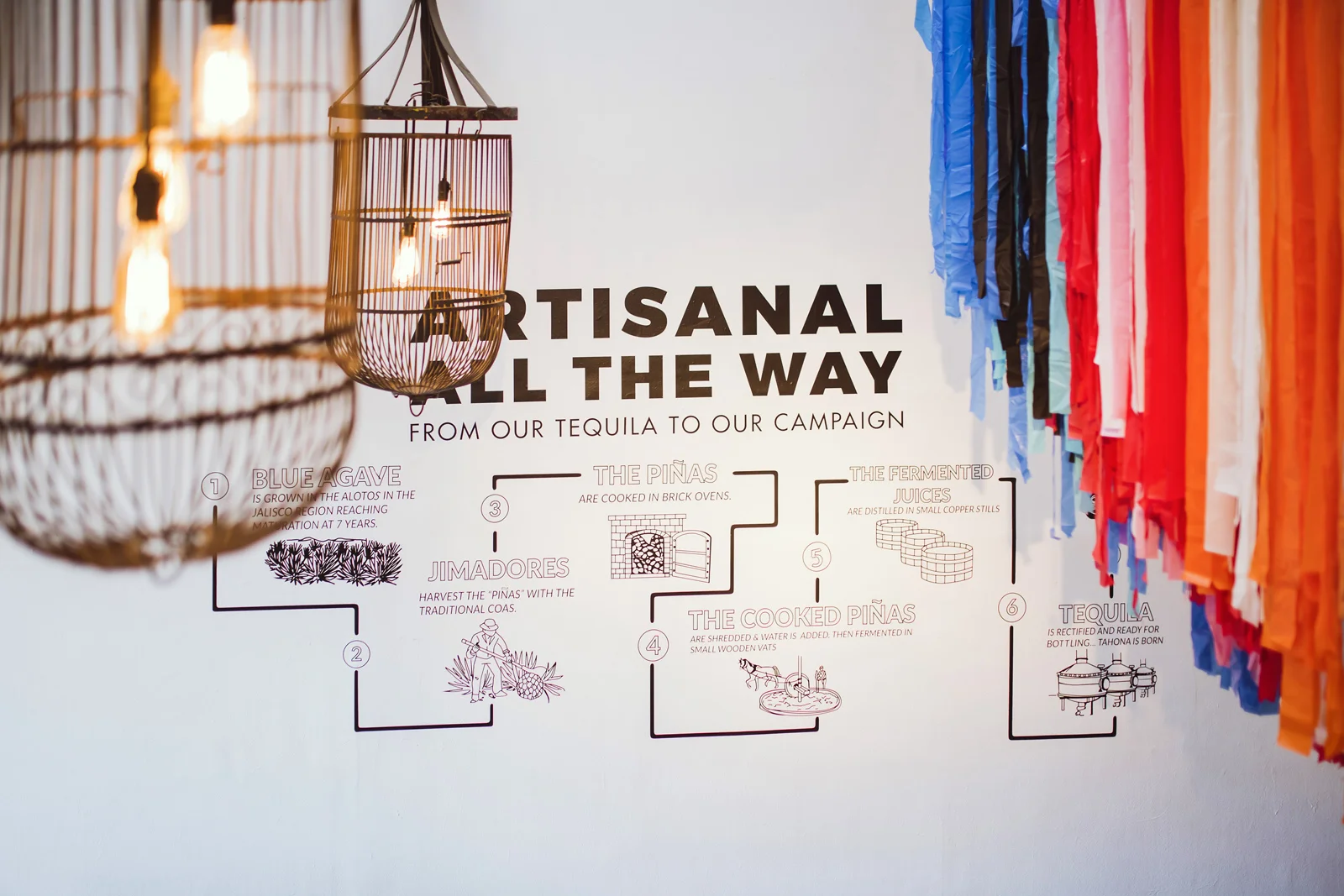 workshop_event_Photographer_Beverly_Hills-1.jpg