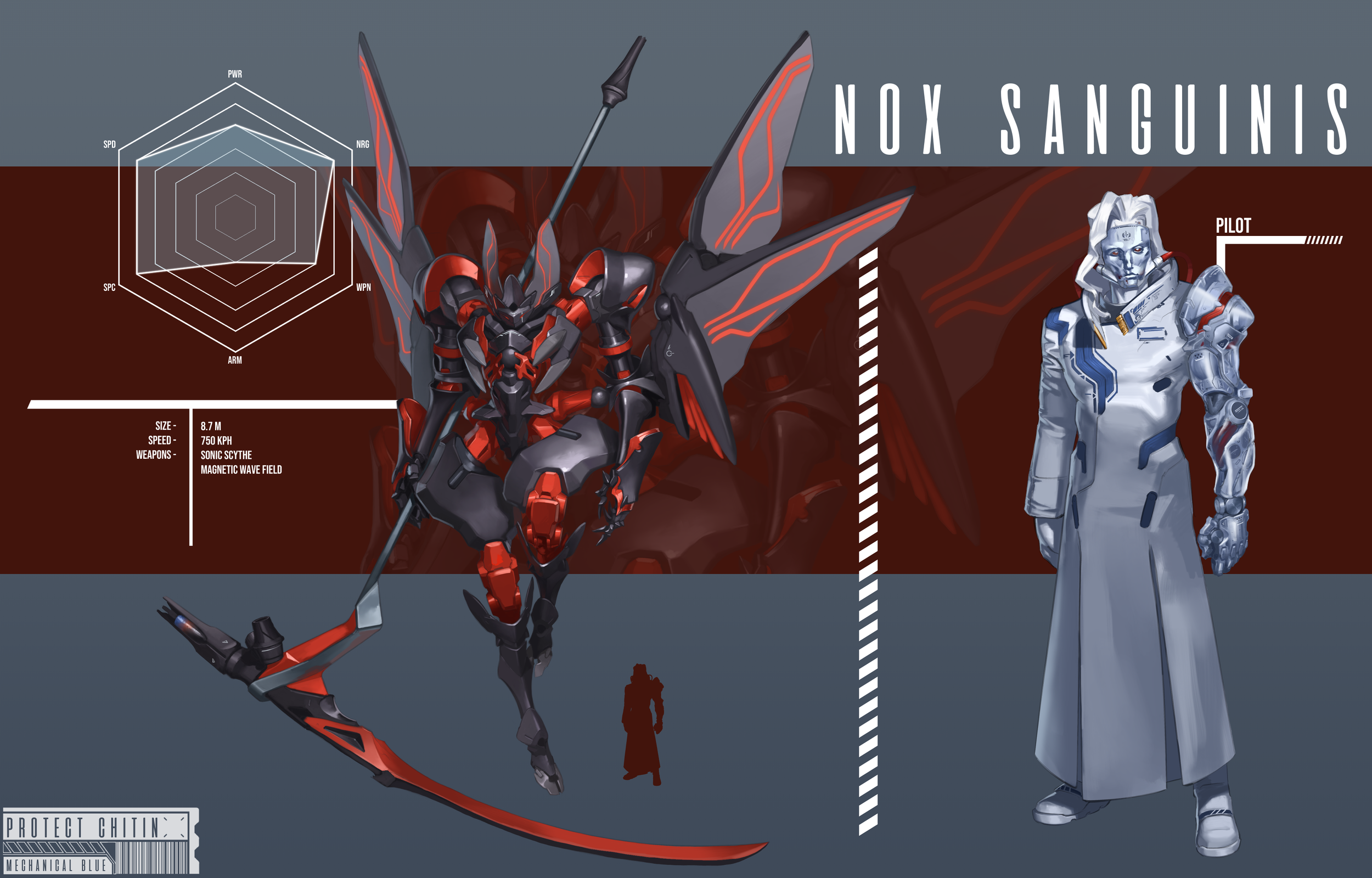 NoxSanguinusMechLayout.png