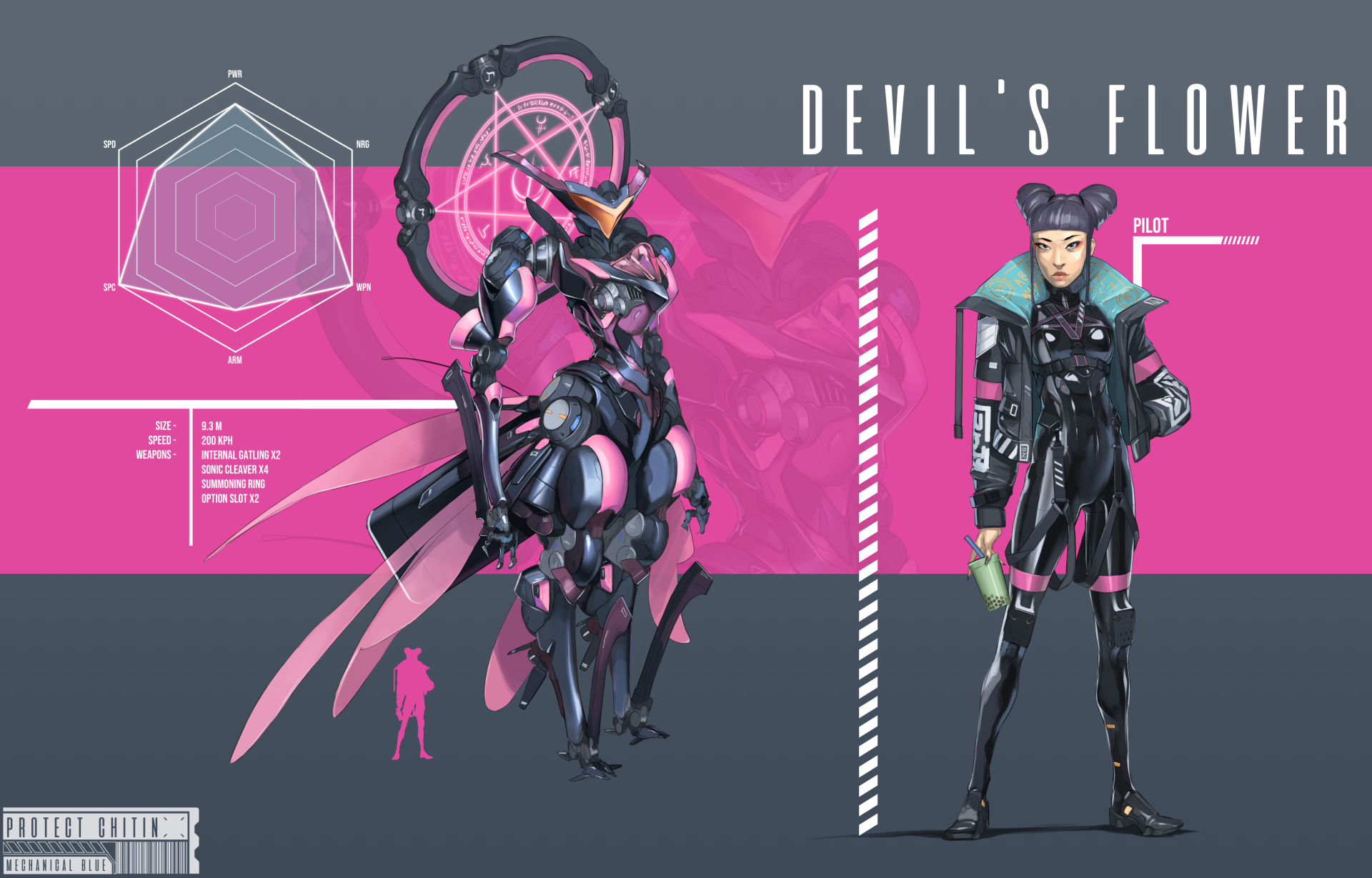 MantisMechLayout.png