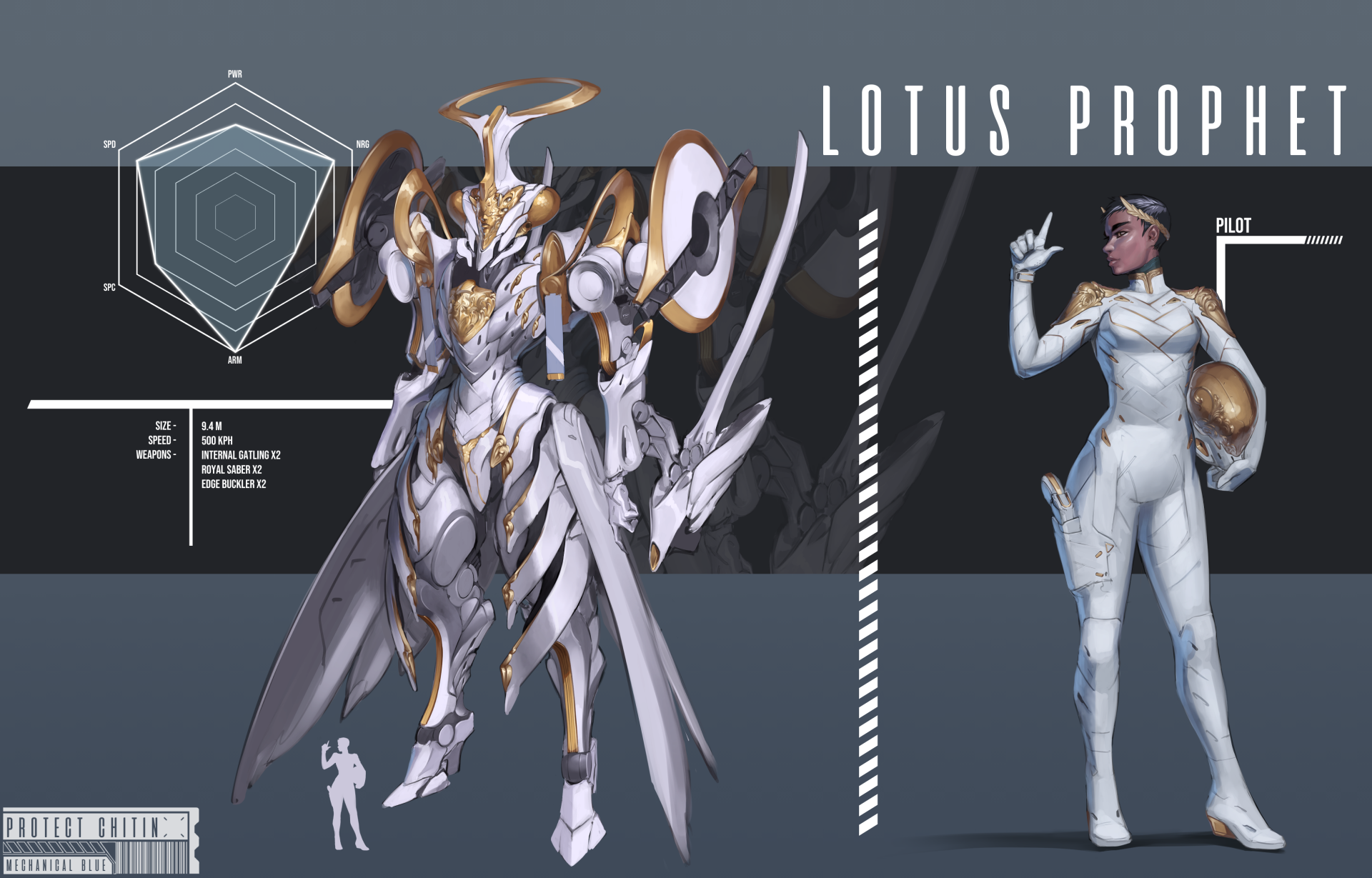 LotusPriestLayout.png