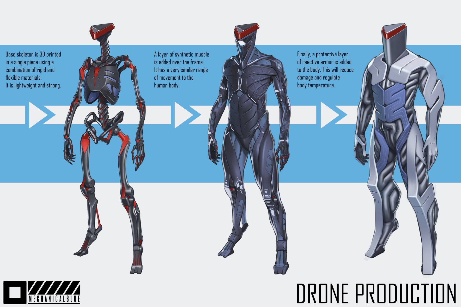 DroneBuild.png