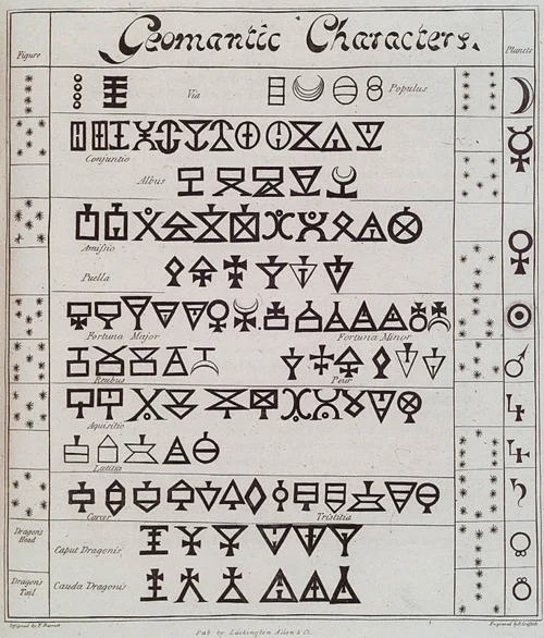 An Earthly Garden: Towards A Geomancy Bibliography