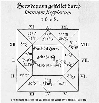 Kepler College astrological magic Workshops