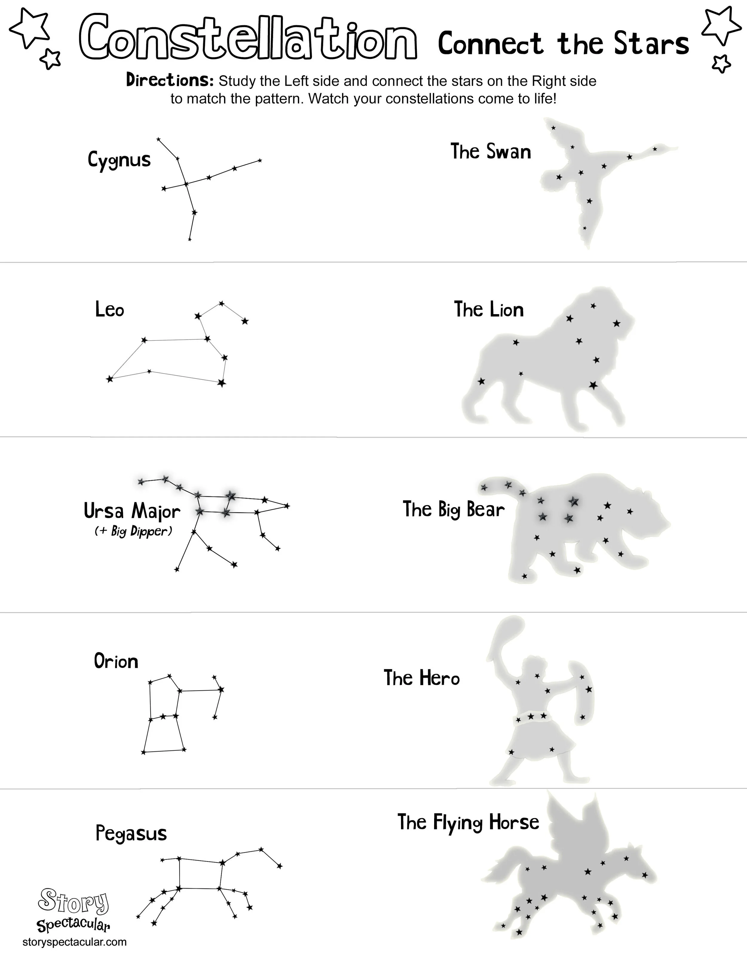 Stellar Activity Sheets