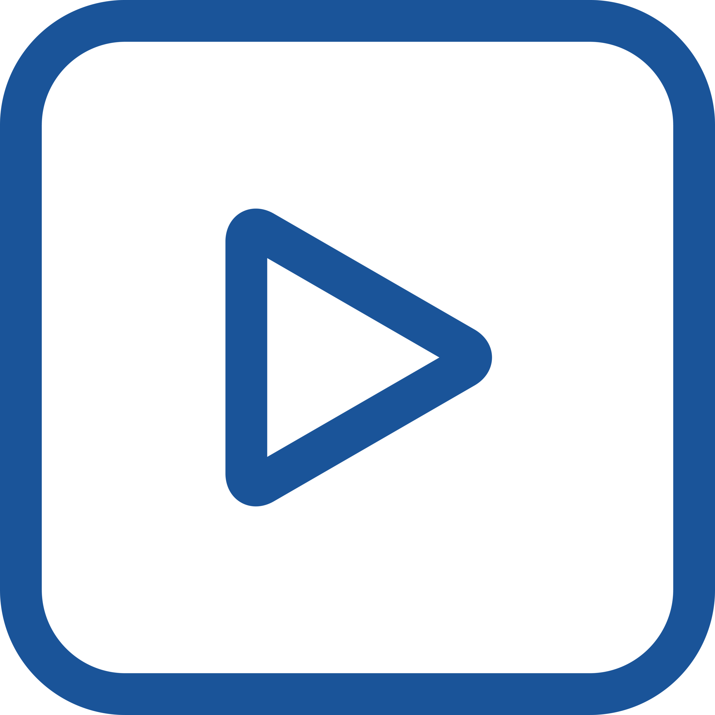 Video Editing