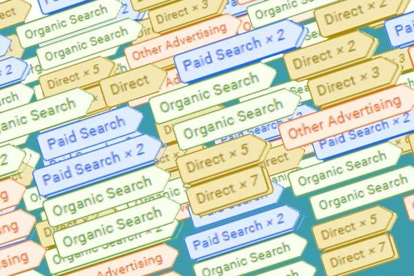 Why you should adopt a mutli channel marketing strategy