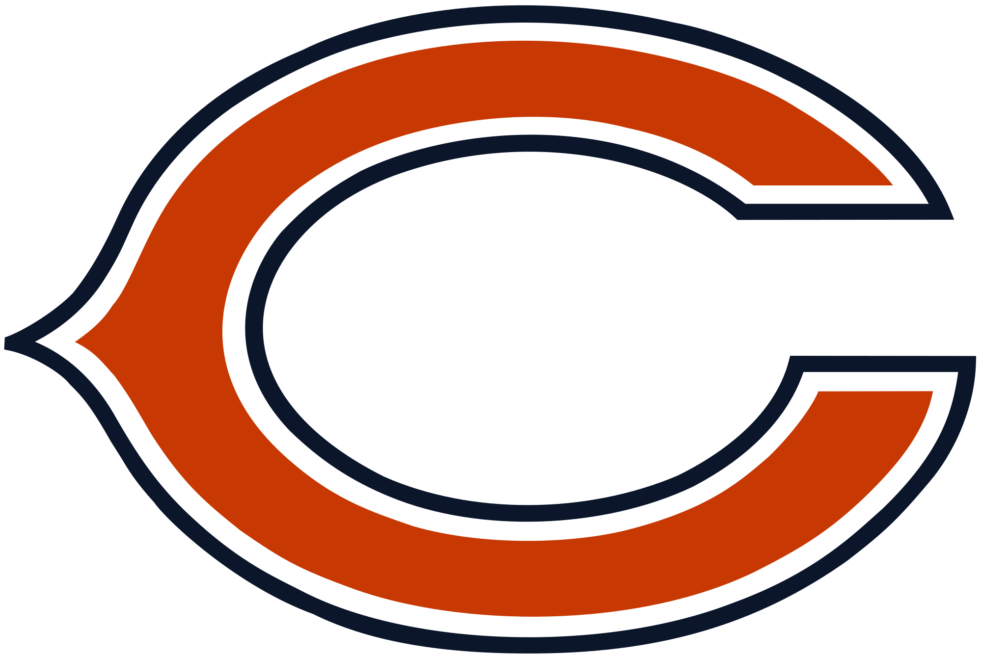 2000px-Chicago_Bears_logo.svg.png
