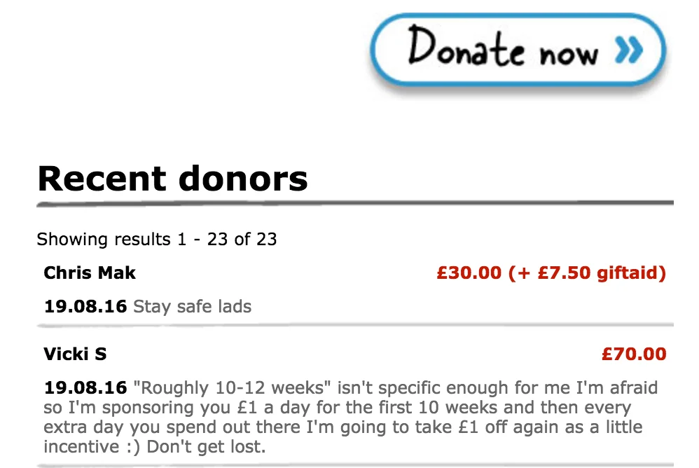 Incentives!