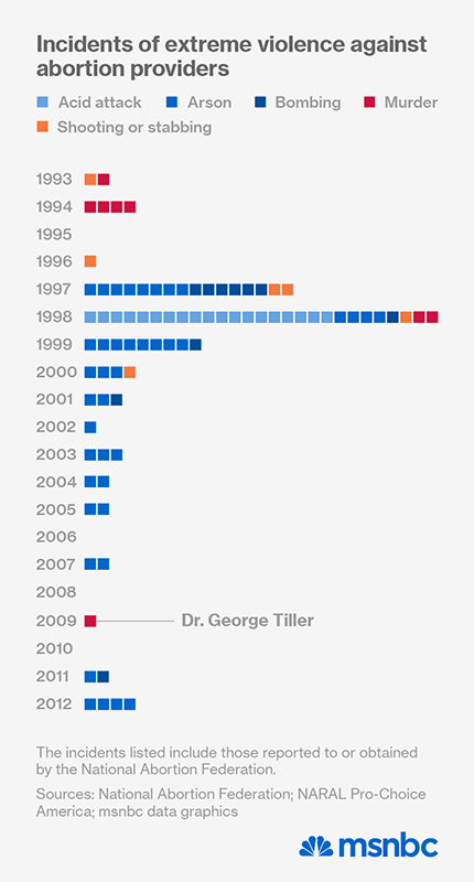 dataVizGraphic-04.png