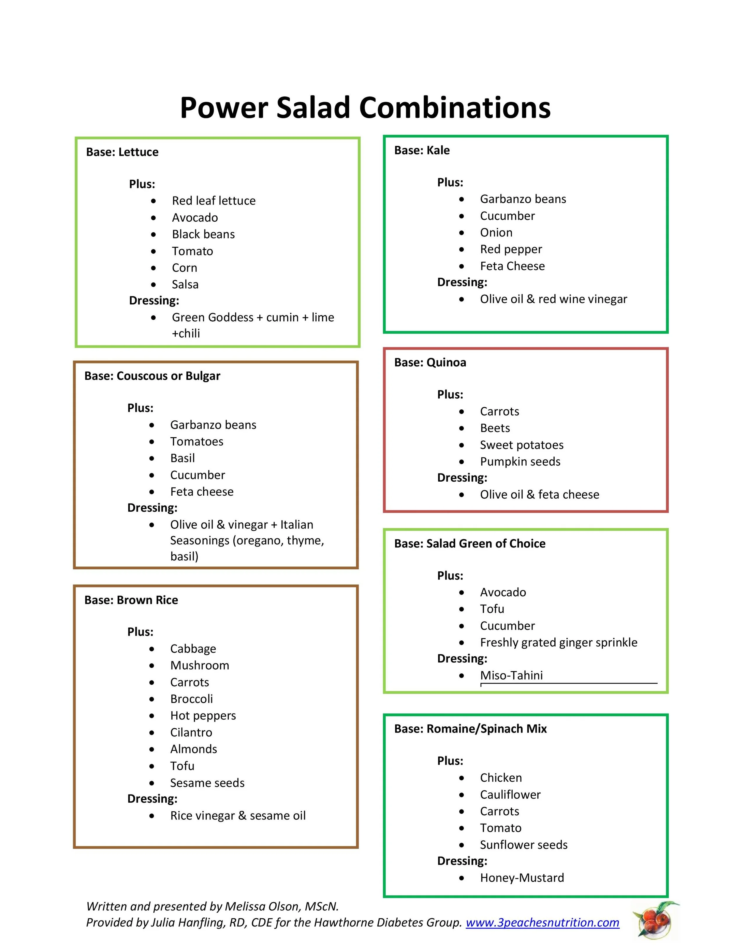 Power Salad Combinations