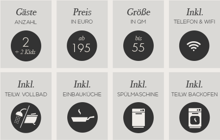 DE_Icons_Apartments_Ausstattung_BO_WH.png