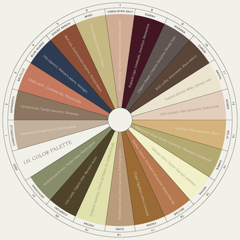 JH Gift Guide: Color Theory Edition