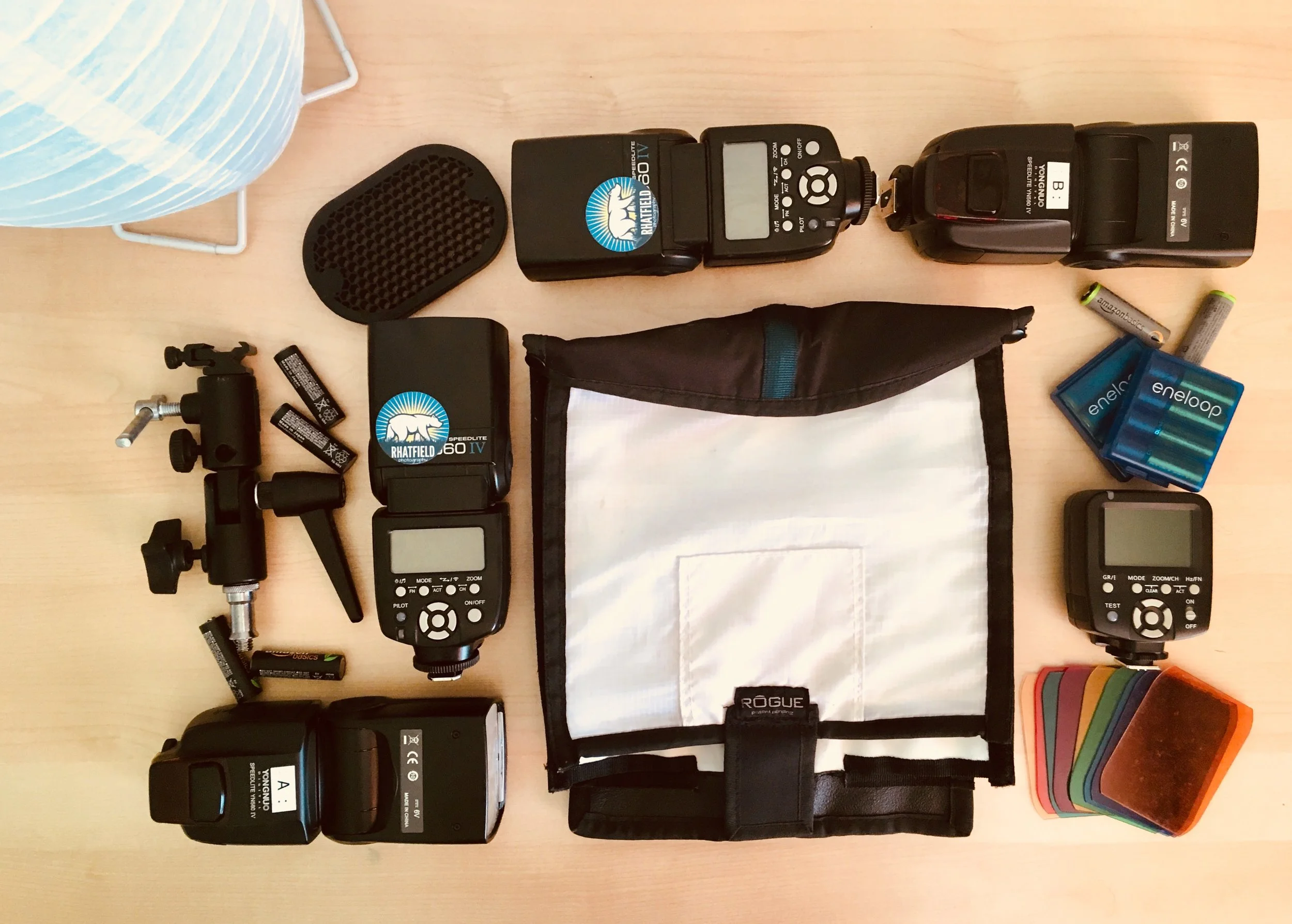Best Off Camera Flash Photography Gear for Beginners of Every Budget