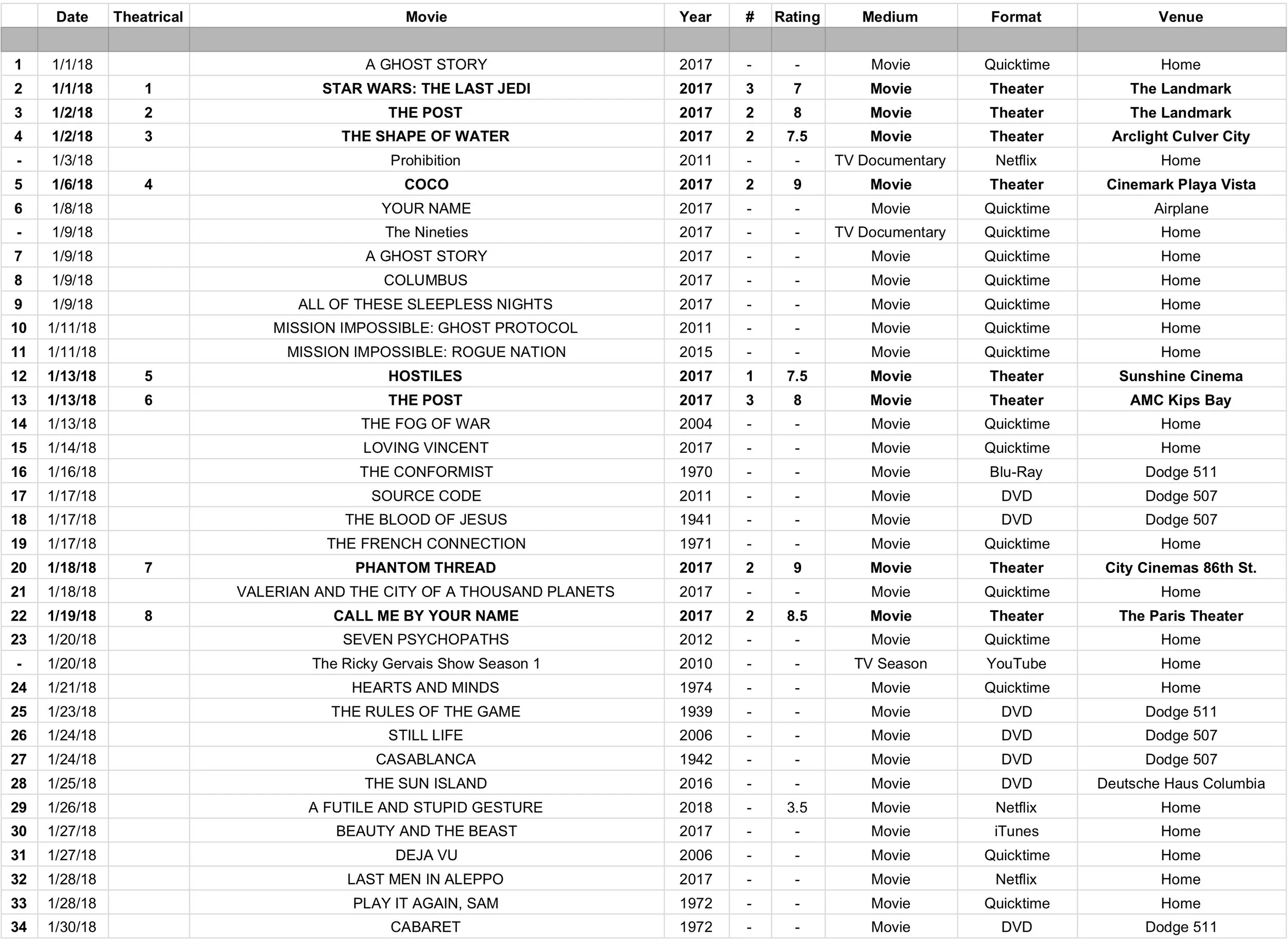 2018 Watchlist - 2018_1.jpg