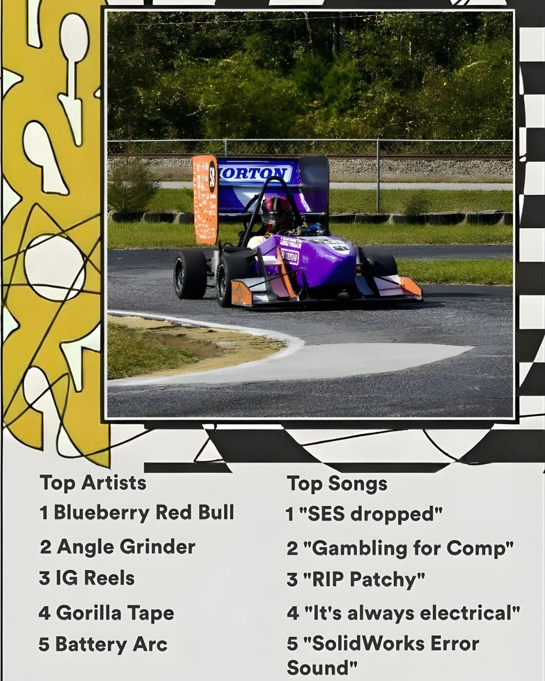 Happy Spotify Wrapped season, here&rsquo;s ours for the year!

#Tiger25 #ClemsonFSAE #FormulaSAE #FSAE #FormulaStudent #Motorsports #RaceCar #RaceTeam #Spotify #SpotifyWrapped #STEM #Engineering #Automotive #Clemson #ClemsonUniversity #GoTigers #Stud