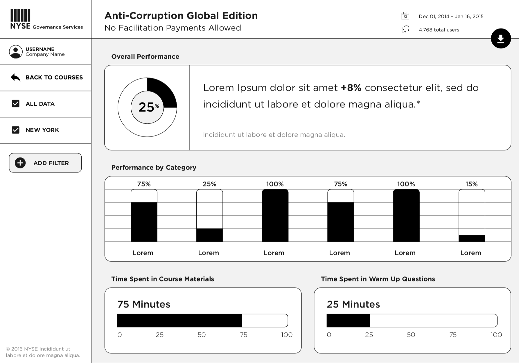 The first breakthrough on page structure and nav