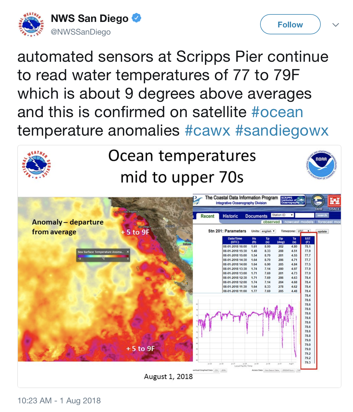 Screen Shot 2018-08-05 at 4.58.49 PM.png