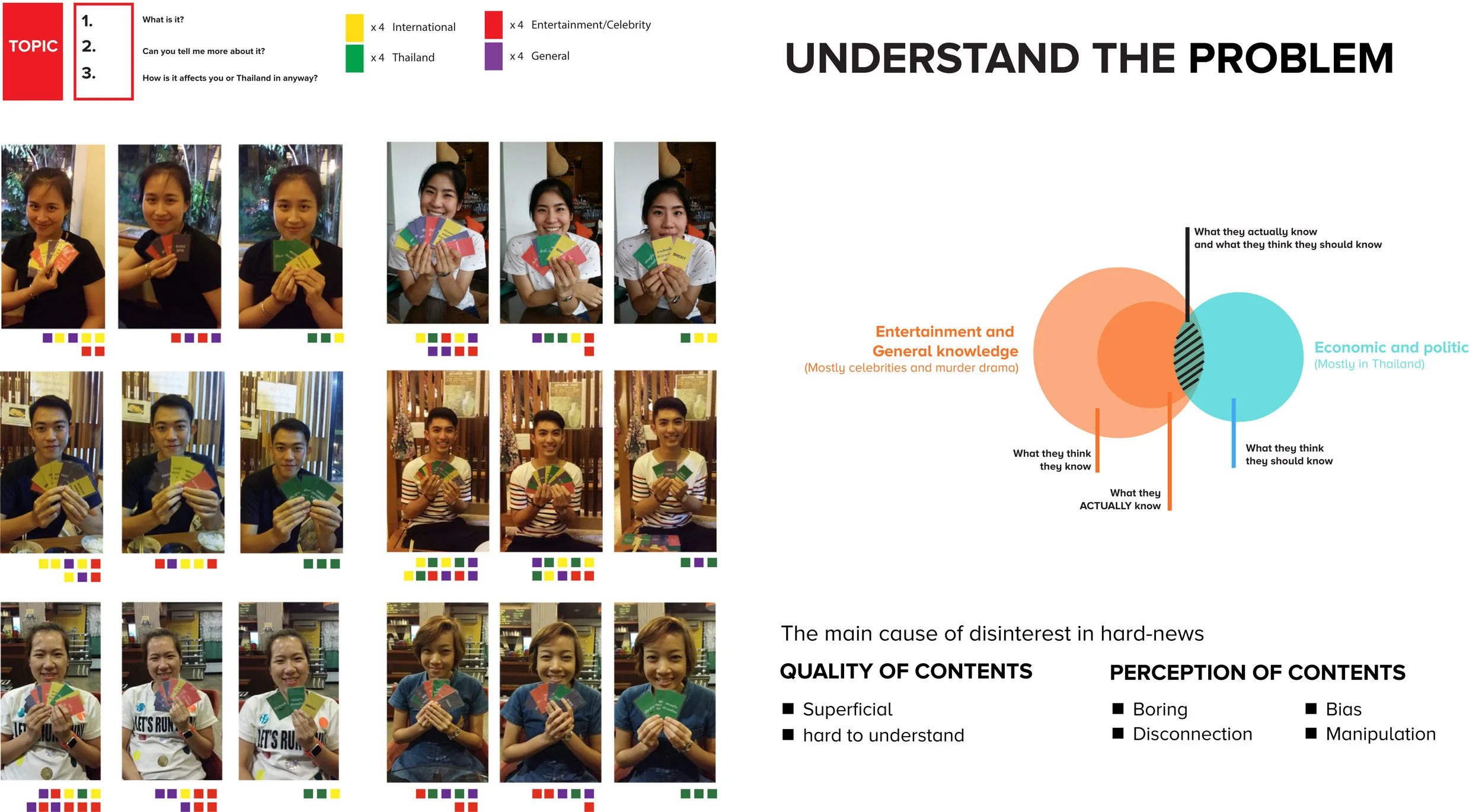Research Process_2.jpg