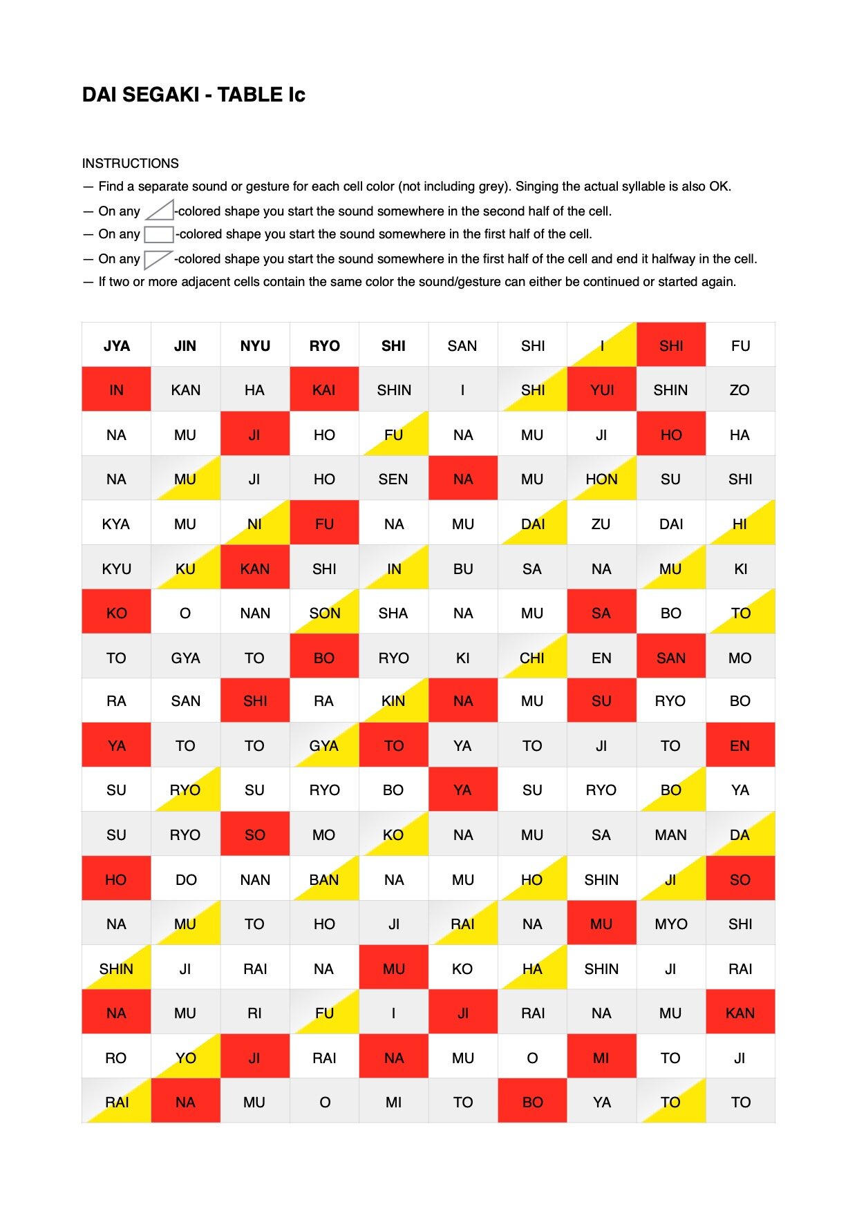 Table Ic 1.jpeg