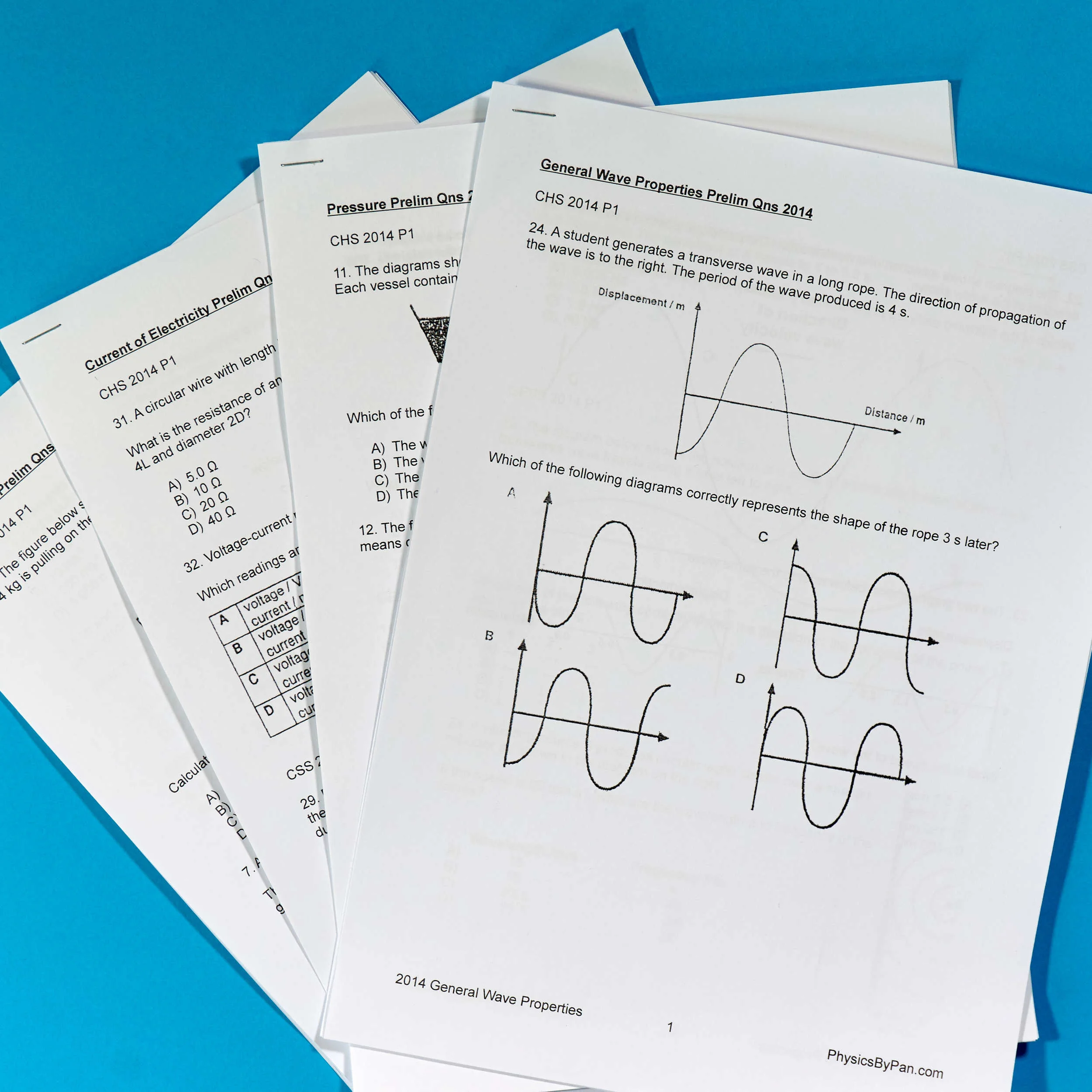 Compiled Topical Physics Questions