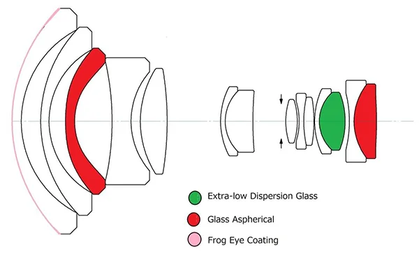 optical design.jpg