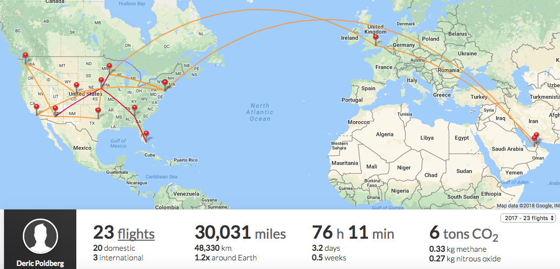 MY 2017 FLIGHT DIARY