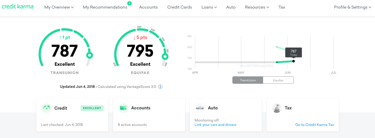 Screen Shot 2018-06-04 at 7.37.50 PM.png
