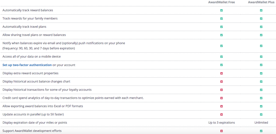 Screen Shot 2018-08-03 at 12.33.08 PM.png
