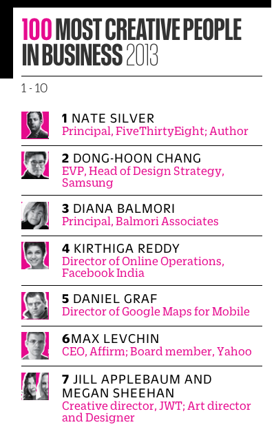 Screen Shot 2013-05-28 at 9.37.23 AM.png