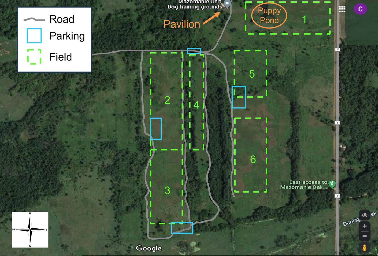 Training Details — Wisconsin River NAVHDA