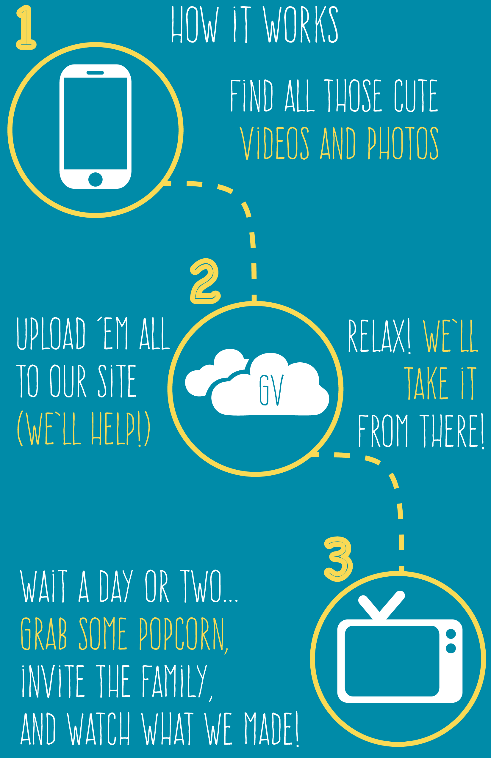 howto_gv_2-01.png