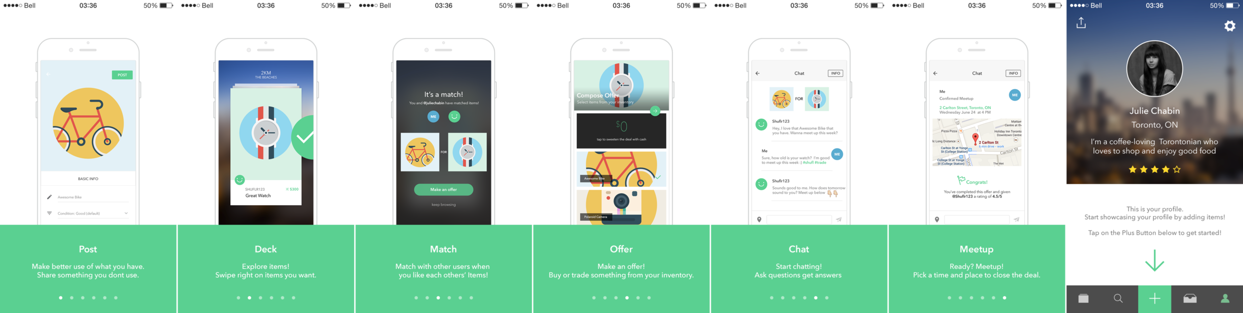 Onboarding was complicated — there was much to explain in terms of how it worked, what to expect and how to send an offer. There was a lot of time spent writing the “perfect” app store copy, working on a pre-signup landing page which explained the value propositions of the product and why to use this over some other brands.