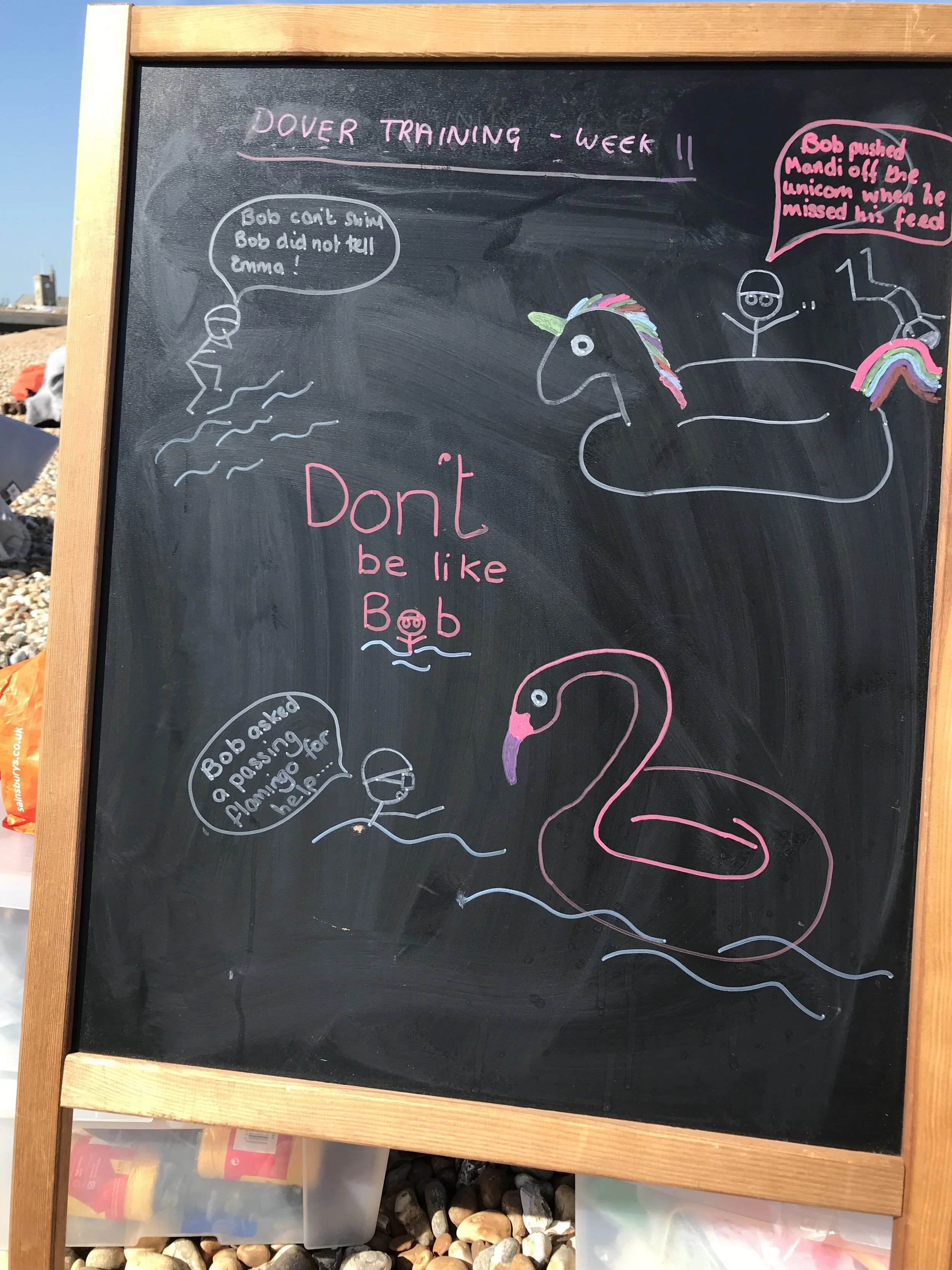 Joanna's Blog - Visualising Week 9 Training
