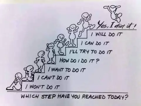 Where are you today?