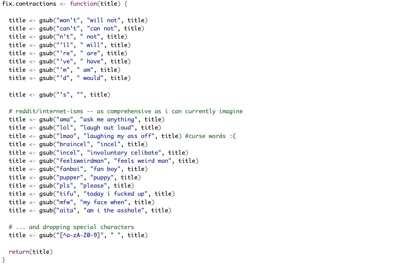 Writing curse words in my code was a first.
