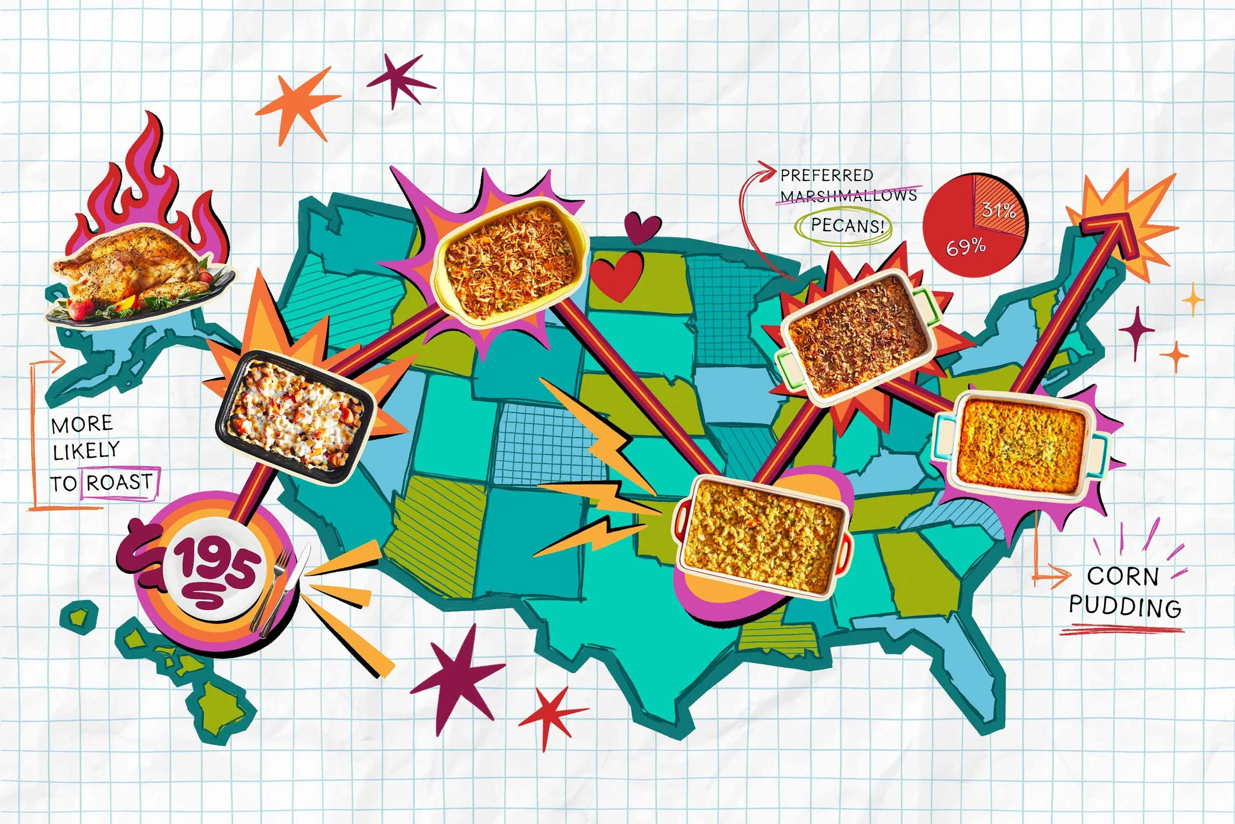United States of Giving Thanks