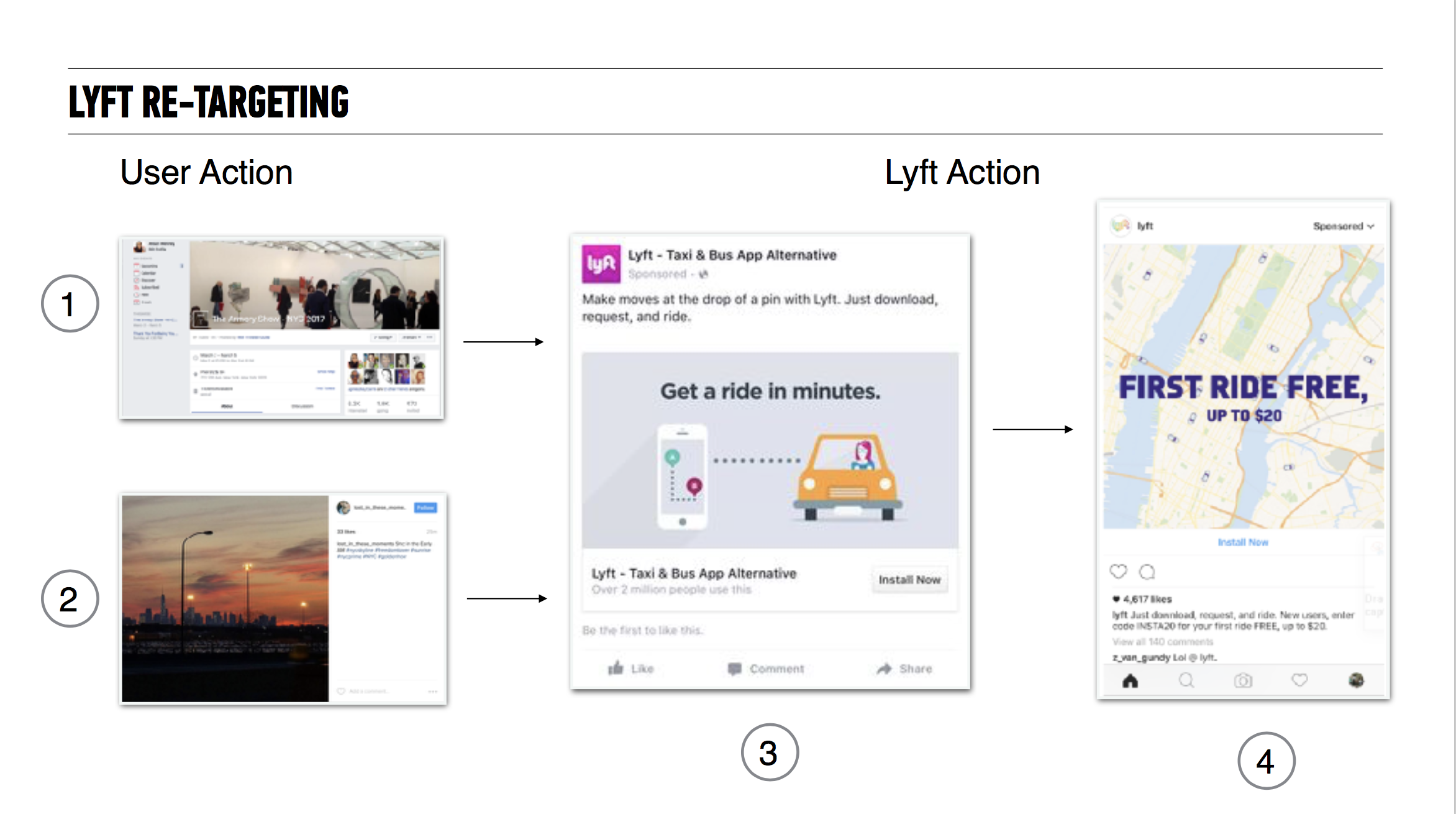 Retargeting.png